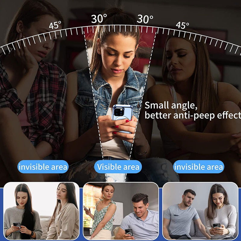 Magnetiskt sekretessfodral för telefon